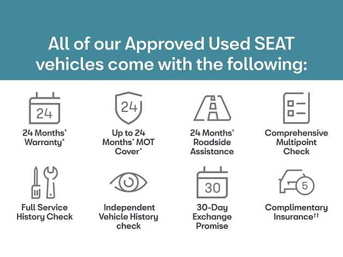 SEAT IBIZA 1.0 TSI FR Euro 6 (s/s) 5dr