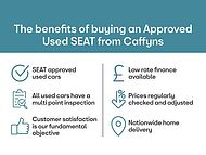 SEAT Ibiza 1.0 TSI FR Hatchback 5dr Petrol Manual Euro 6 (s/s) (95 ps)